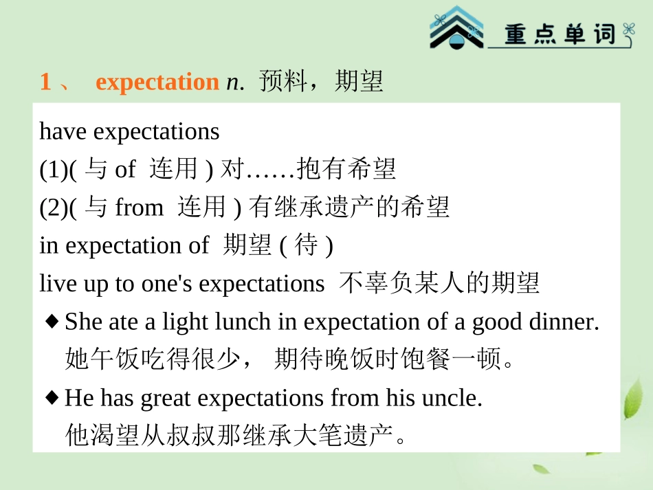 高考英语总复习第一轮 Module6 Unit 3 Understanding each other课件(江苏专版) 课件_第3页