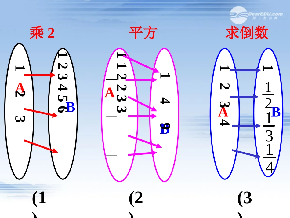 高一数学 221函数概念课件_第3页