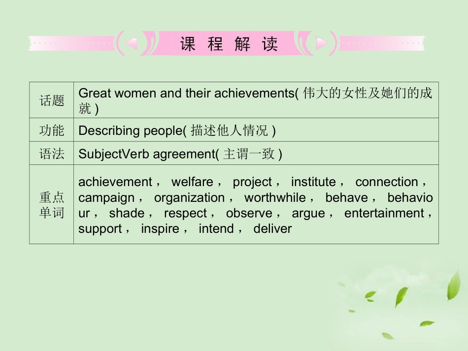 高考英语 Unit1知识与要点课件 新人教版必修4 课件_第2页