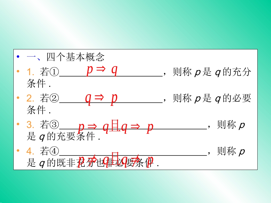 高考数学第一轮总复习 1.5充分条件与必要条件课件 理 (广西专版) 课件_第3页