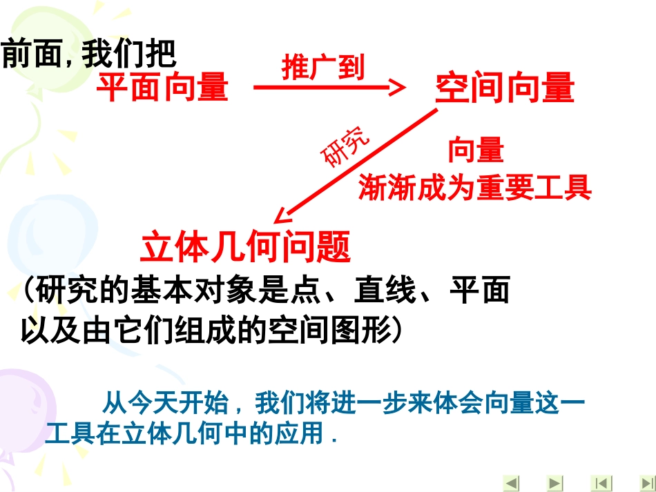 高中数学(直线的方向向量)课件_第3页