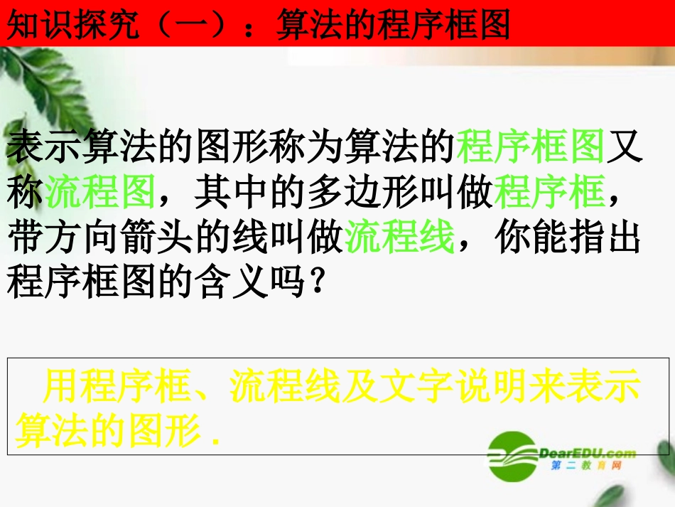 高中数学 第一章 1.1.2  程序框图与算法的基本逻辑结构课件 新人教A版必修3 课件_第3页