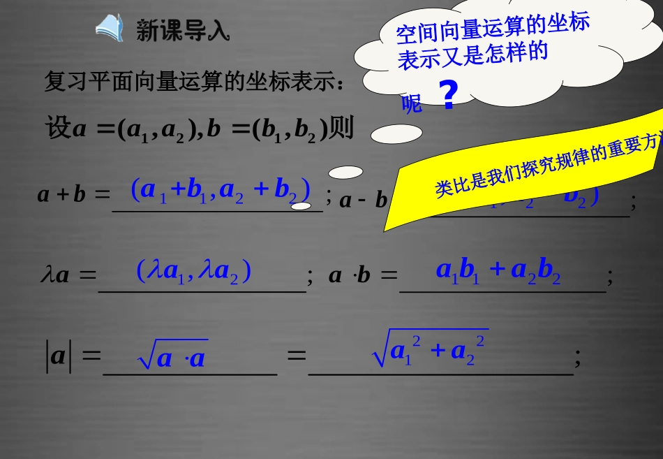 高中数学 3.1空间向量及其运算(第5课时)课件 新人教A版选修2 1 课件_第3页