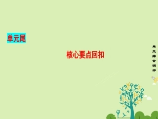 高中英语 Unit 3 Celebration单元尾 核心要点回扣课件 北师大版必修1 课件