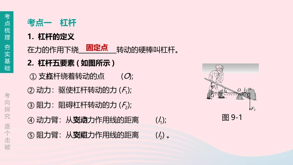 江西省中考物理大一轮复习 第一篇 教材复习 第09课时 简单机械课件_第2页