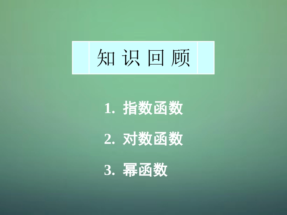 高中数学 222指数函数、对数函数和幂函数综合课件 新人教A版必修1 课件_第1页
