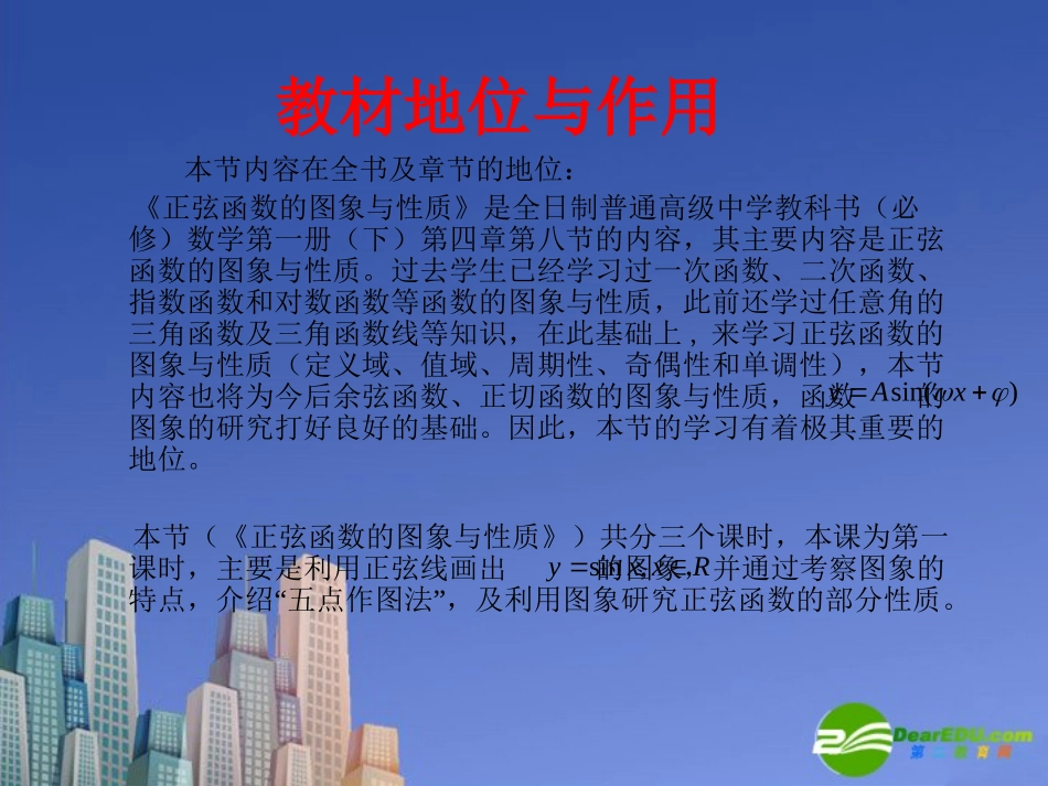 高中数学：131(正弦函数的图像与性质)课件(新人教B版必修4) 课件_第3页