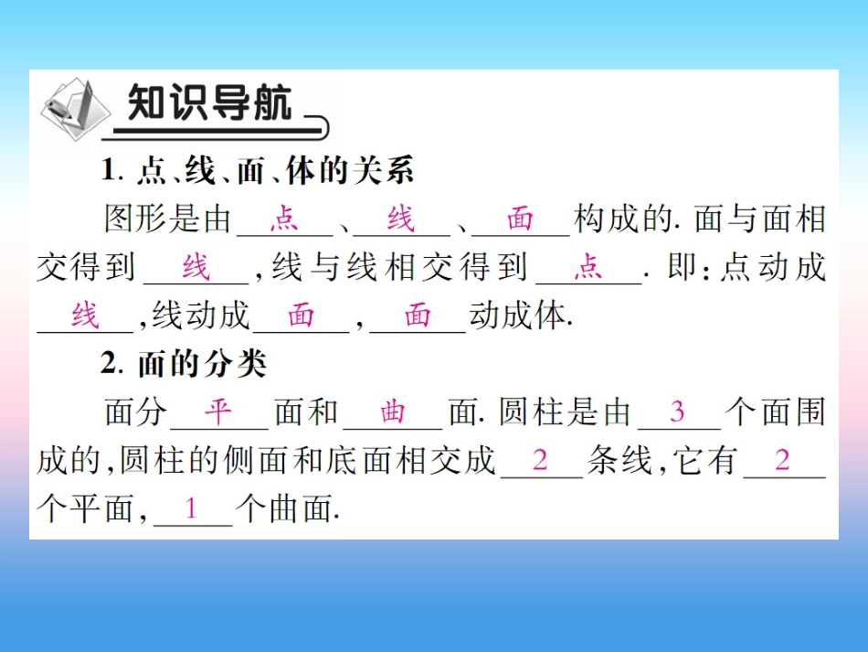 秋七年级数学上册 第一章 丰富的图形世界 1 生活中的立体图形 第2课时 几何体的构成作业课件 (新版)北师大版 课件_第2页