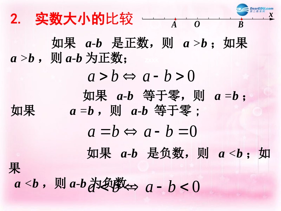 高中数学 3.1不等关系与不等式课件1 新人教A版必修5 课件_第2页