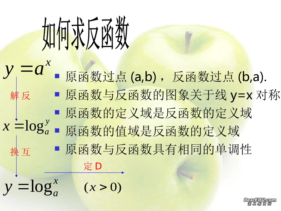 贵州省都匀市一中高一数学对数函数 课件_第3页