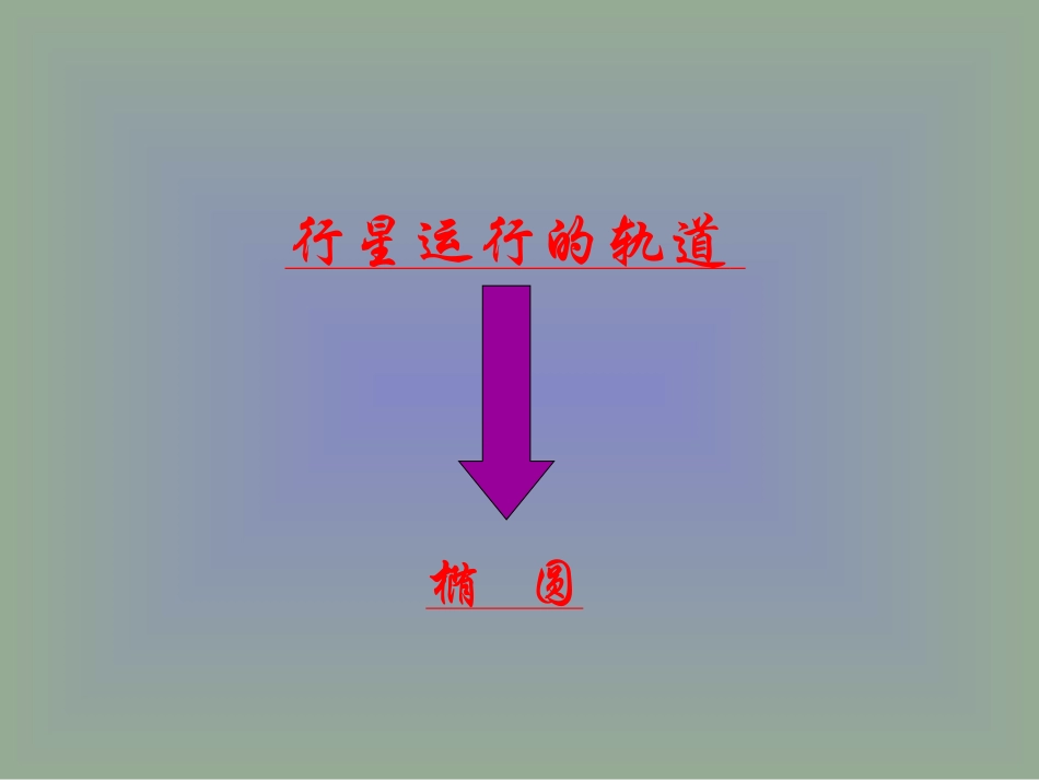 椭圆 高二数学椭圆系列课件 人教版 高二数学椭圆系列课件 人教版_第2页