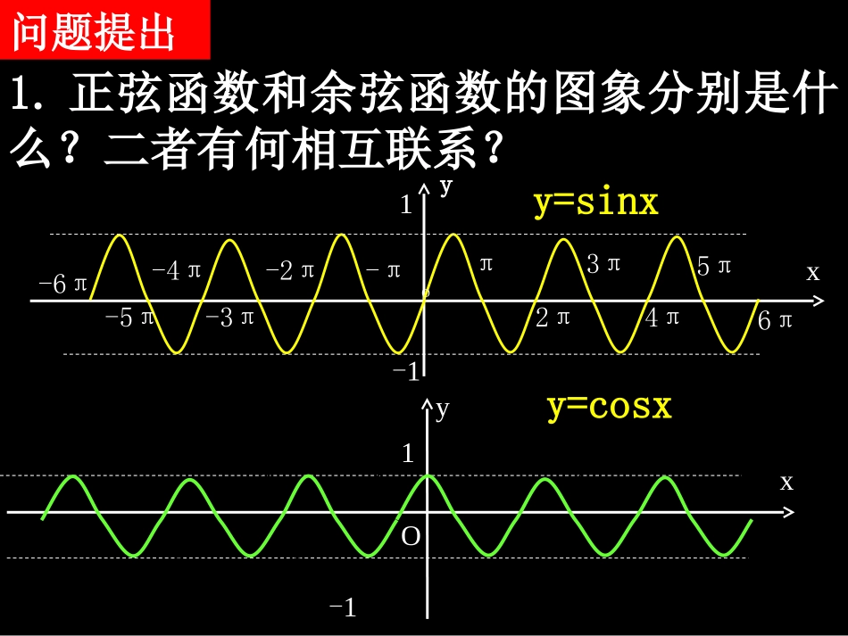 高一数学(142-1函数的周期性)课件新人教版必修4 课件_第2页