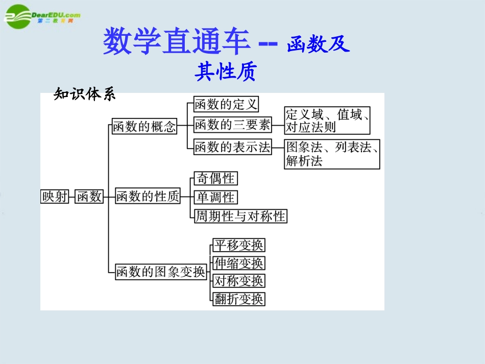 高考数学 函数及其性质总复习课件_第1页