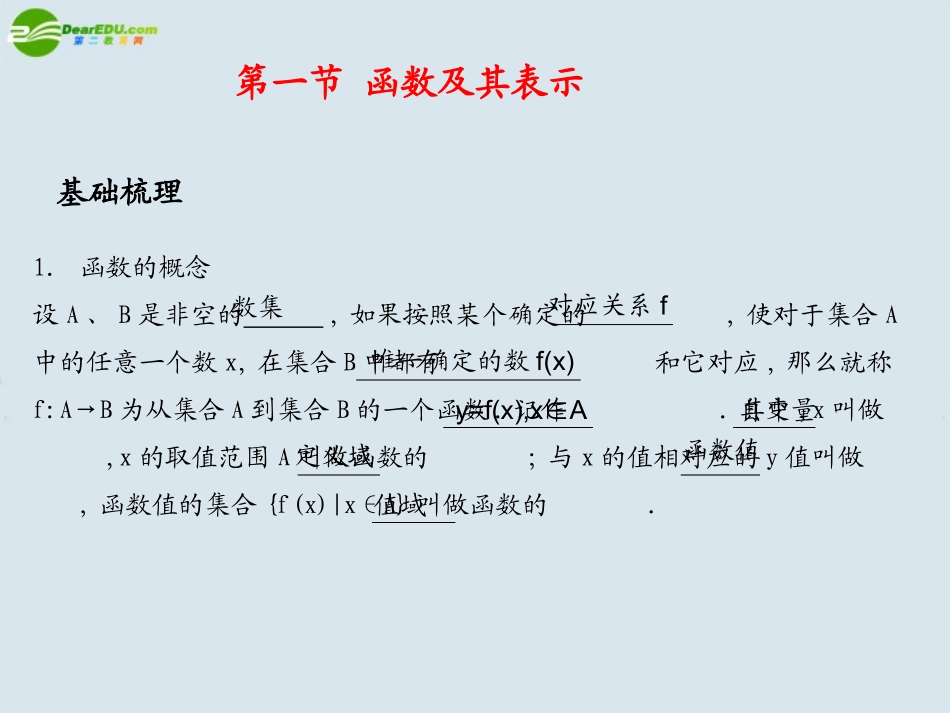 高考数学 函数及其性质总复习课件_第2页
