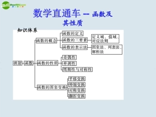 高考数学 函数及其性质总复习课件