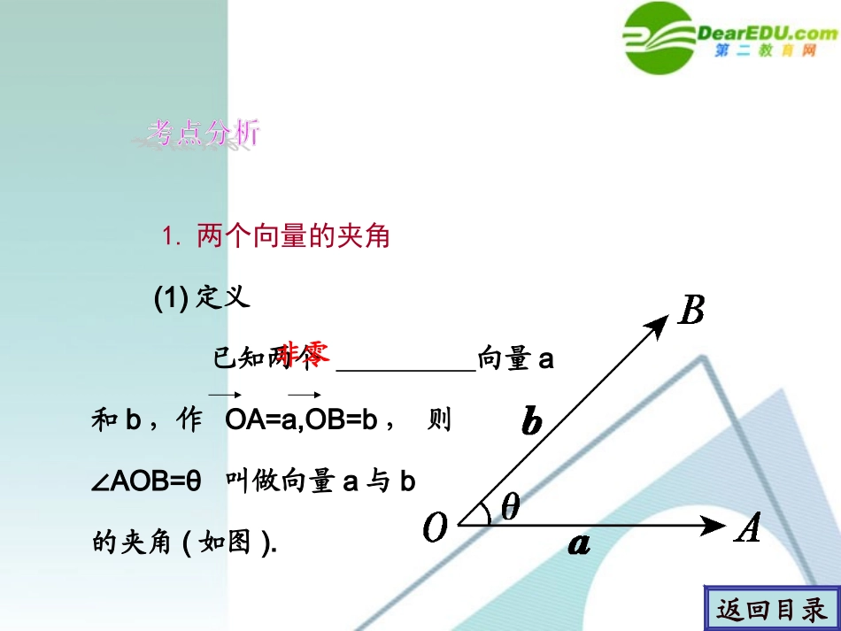 高考数学一轮复习 第4章(平面向量)平面向量基本定理及坐标表示精品课件_第2页