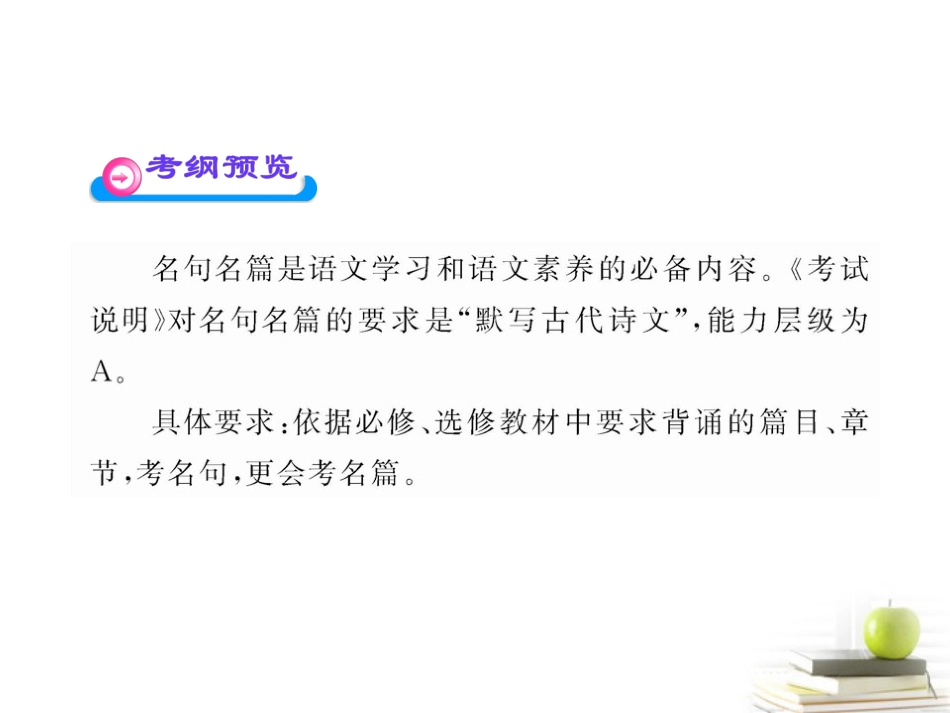 高中语文全程复习方略 21 名篇名句课件 新人教版 (湖南专用) 课件_第3页