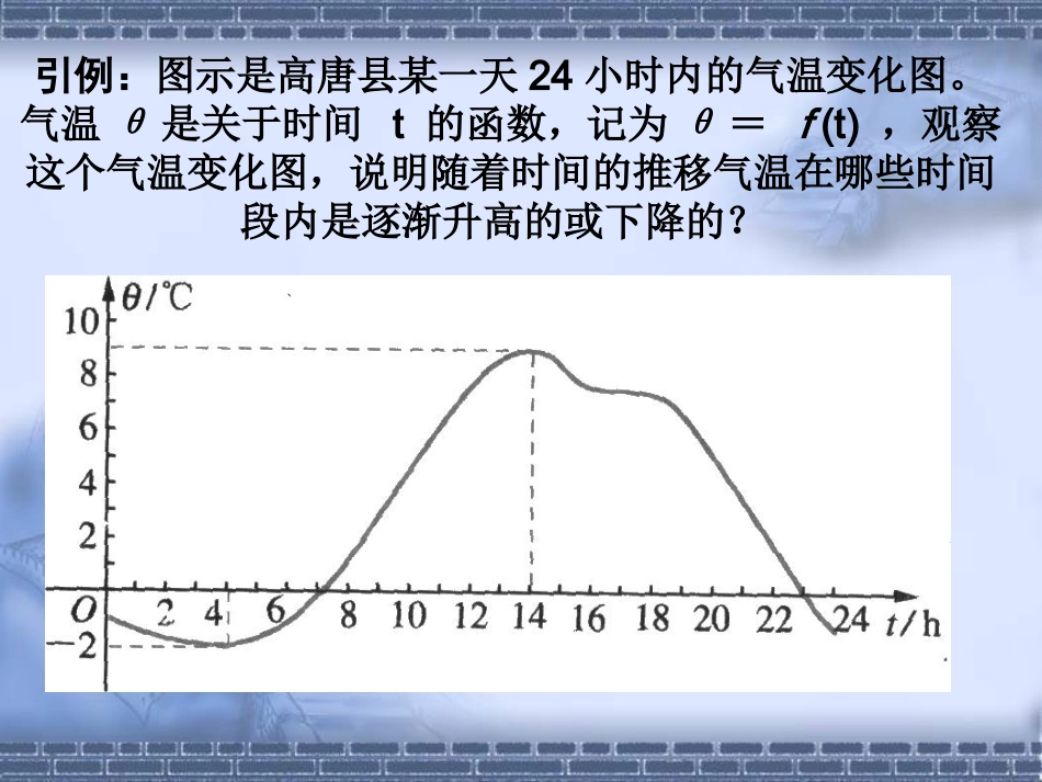 高一数学函数的单调性(一)课件_第2页