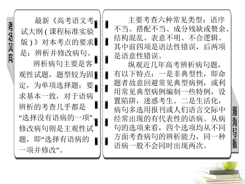 高考语文总复习 专题十 辨析病句课件_第2页