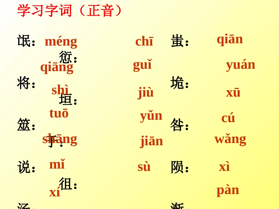 氓 广东地区高一语文第四单元课件必修一_第3页