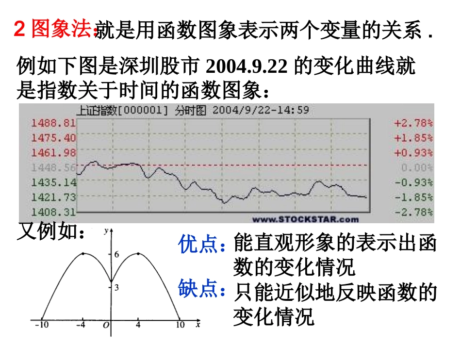 高中数学：212a函数表示课件新人教版必修1 课件_第3页