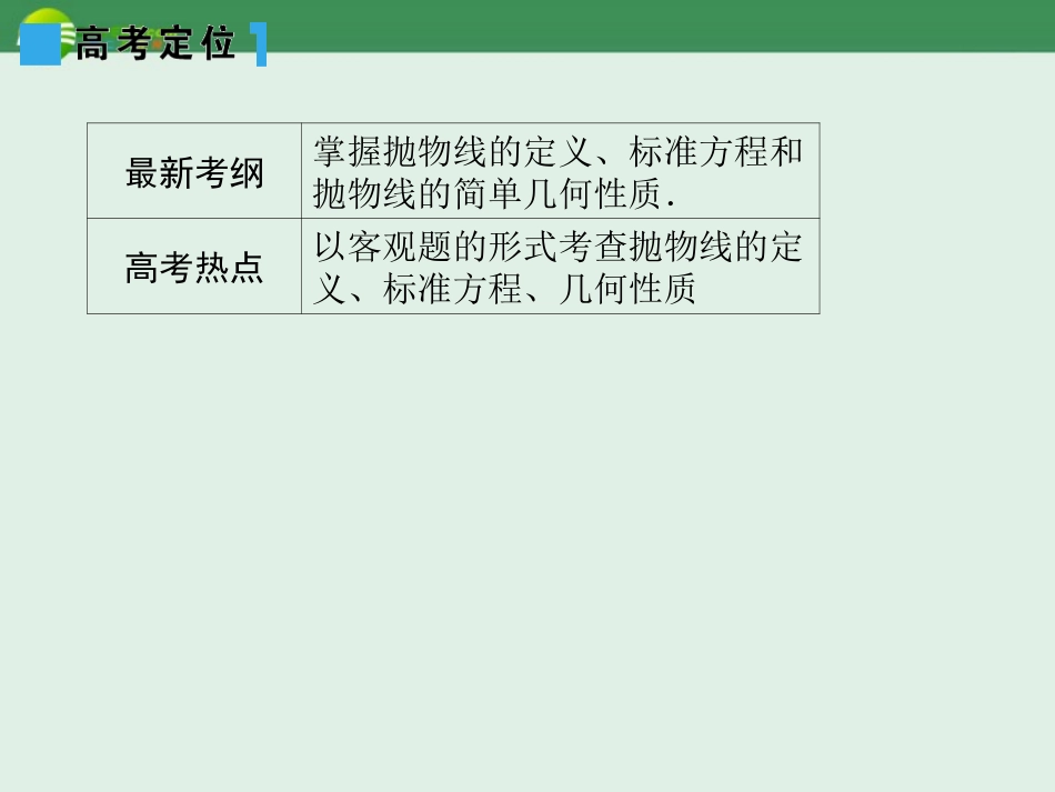 高考数学理一轮复习 8-3抛物线精品课件_第3页