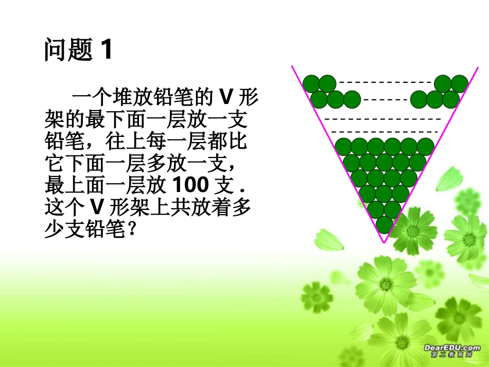 高一数学等差数列前n项求和公开课 人教版1 课件_第3页