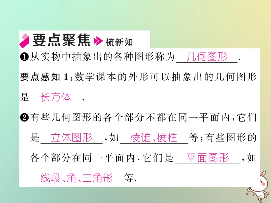 秋七年级数学上册 第四章 几何图形初步 4.1 几何图形 4.1.1 立体图形与平面图形 第1课时 几何图形习题课件 (新版)新人教版 课件_第2页