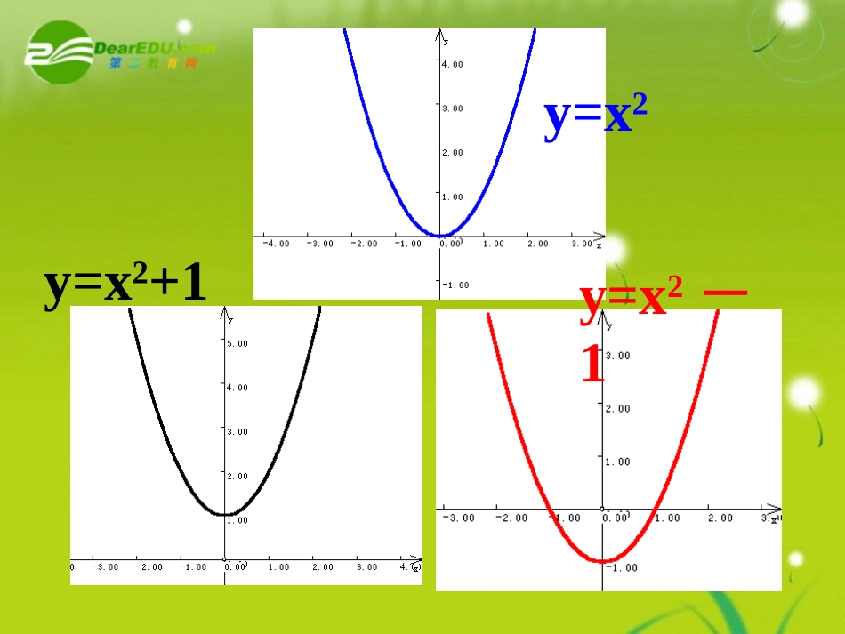 高中数学 第二章二次函数课件 苏教版必修1 课件_第3页