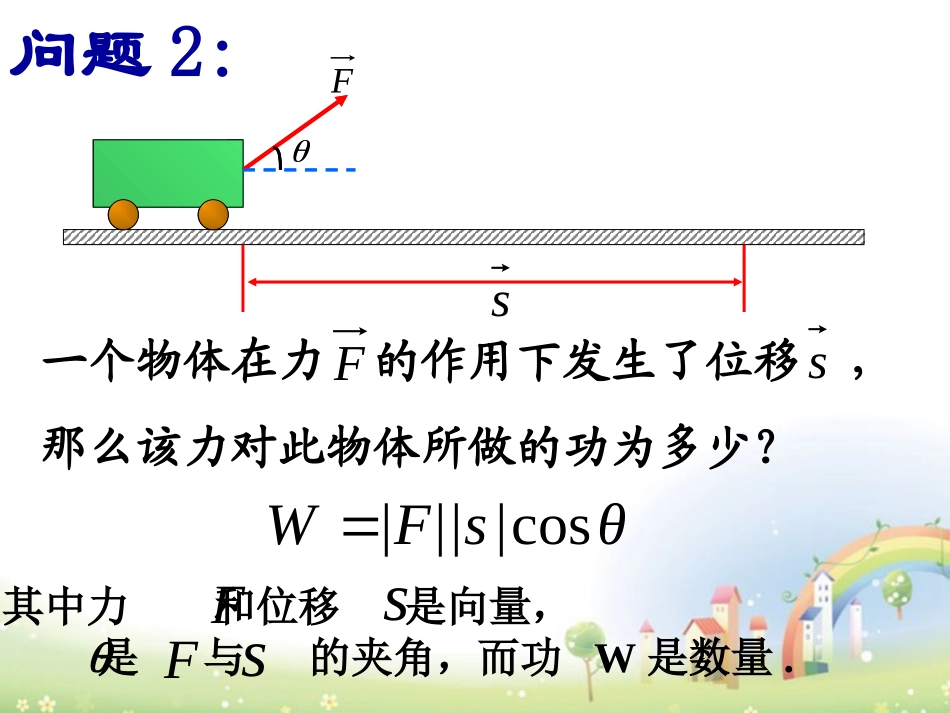 高二数学上册 8.2(向量的数量积)课件1 沪教版 课件_第3页