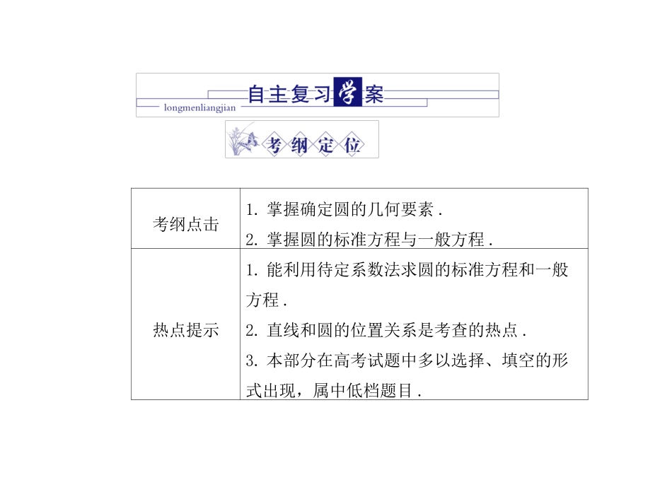 高三数学总复习 第六篇 第四节圆的方程精品课件 文科 新人教版 课件_第2页