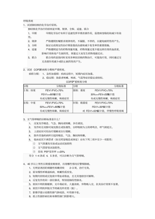 内科简答题汇总