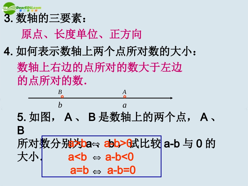 高二数学  第六章 不等式课件： 6.1不等式的性质(一)优秀课件_第3页