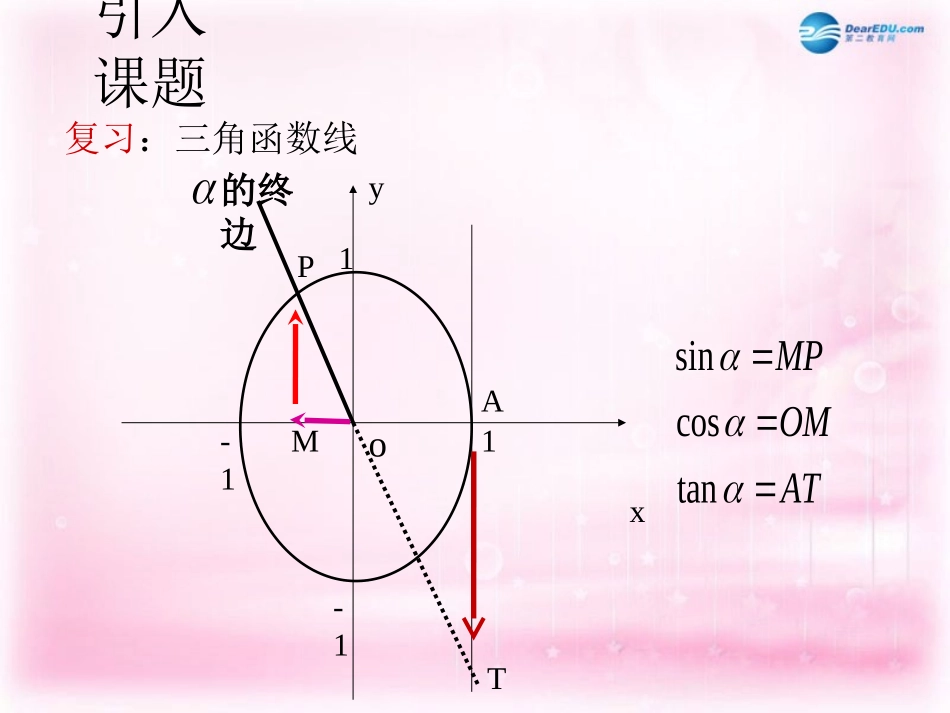 高中数学 151  从单位圆看正弦函数的性质课件2(新版)北师大版必修4 课件_第3页