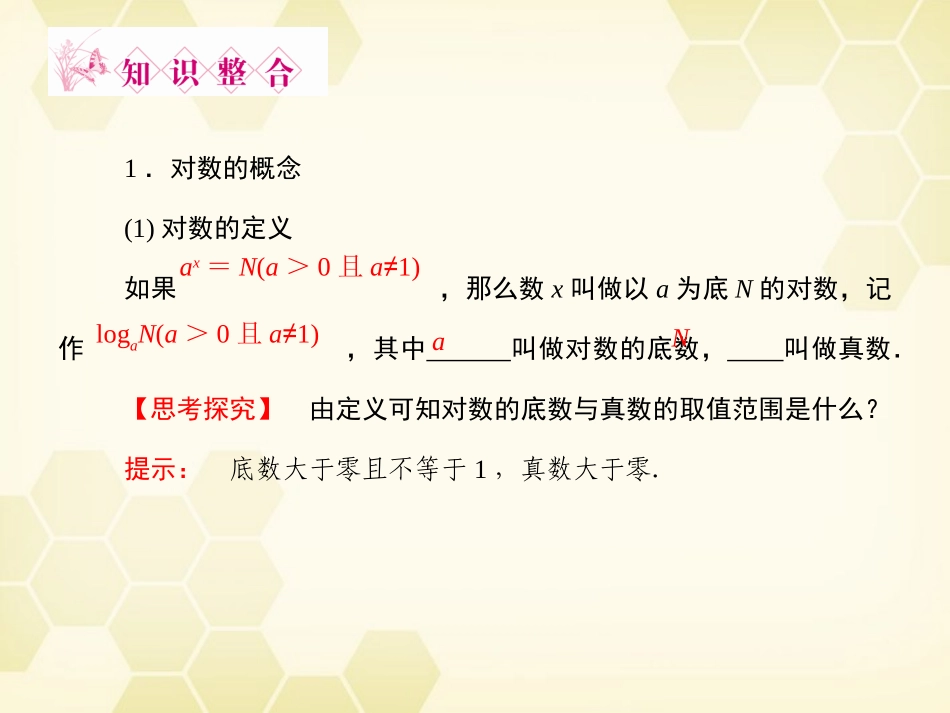 高三数学一轮复习 第2章  函数、导数及其应用第6课时 对数与对数函数精品课件 文 北师大版 课件_第3页