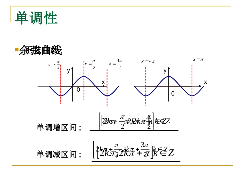 高三数学三角函数图象课件_第3页