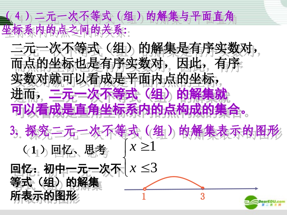 高中数学 33(二元一次不等式组与平面区域1)课件 新人教A版必修5 课件_第3页