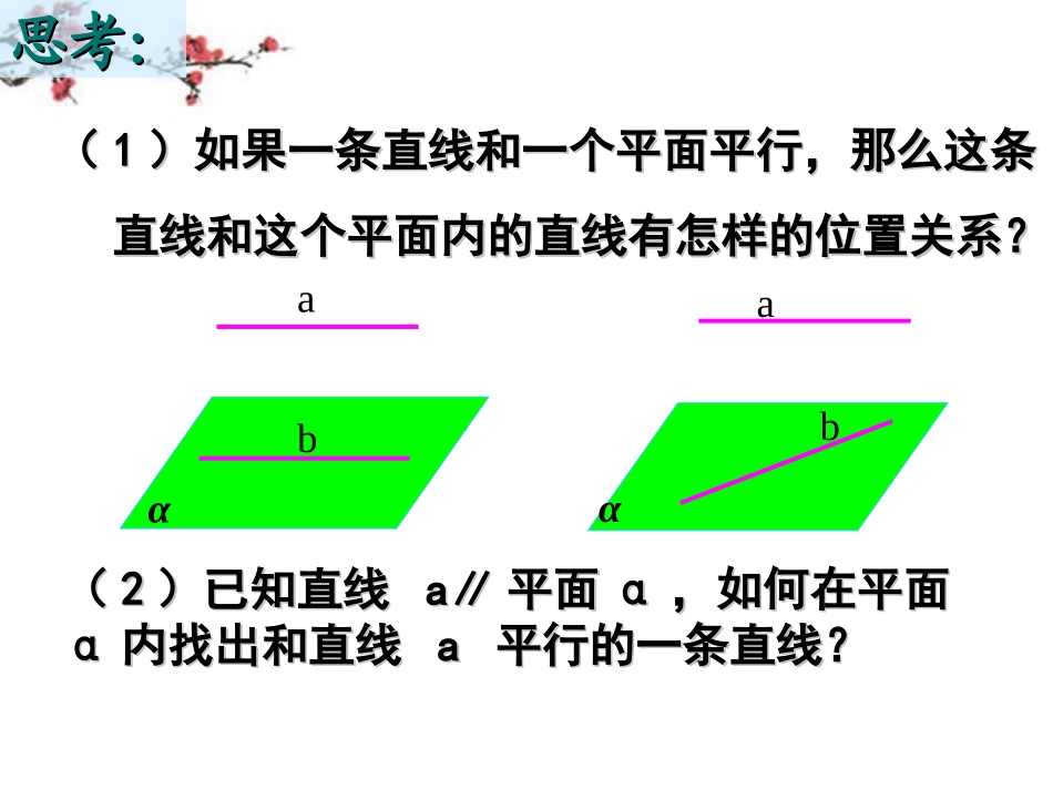 湖南省桃江县高一数学(223直线与平面平行的性质)课件_第2页