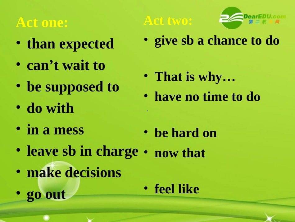 高中英语 模块1 Unit 2 Reading II (语言点教学研讨课)课件 牛津版必修1 课件_第3页