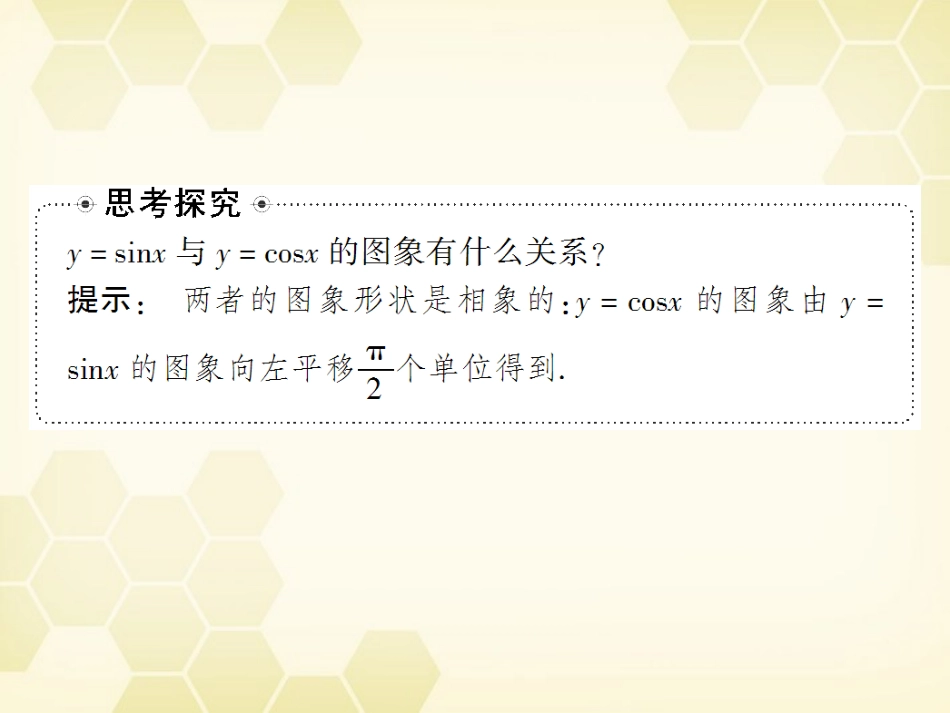 高考数学总复习 4.5三角函数的图象课件 文 大纲人教版 课件_第2页