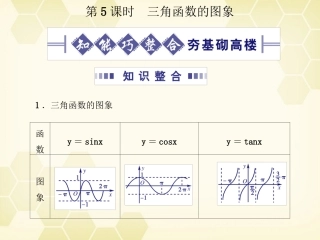 高考数学总复习 4.5三角函数的图象课件 文 大纲人教版 课件