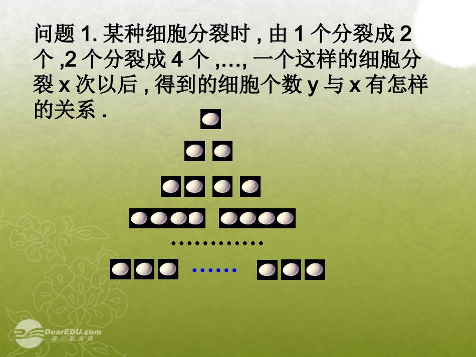 高中数学 22(指数函数)课件一 苏教版必修1  课件_第2页