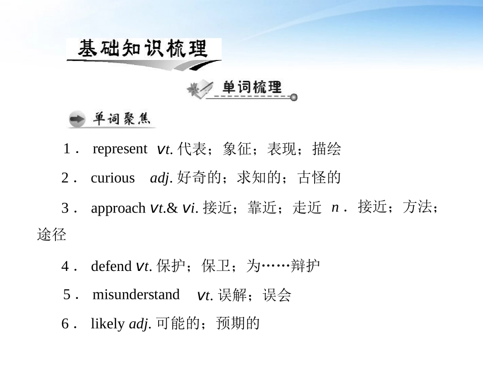 高考英语第一轮 基础知识梳理复习Unit4 Body language课件 新人教版必修4 课件_第2页