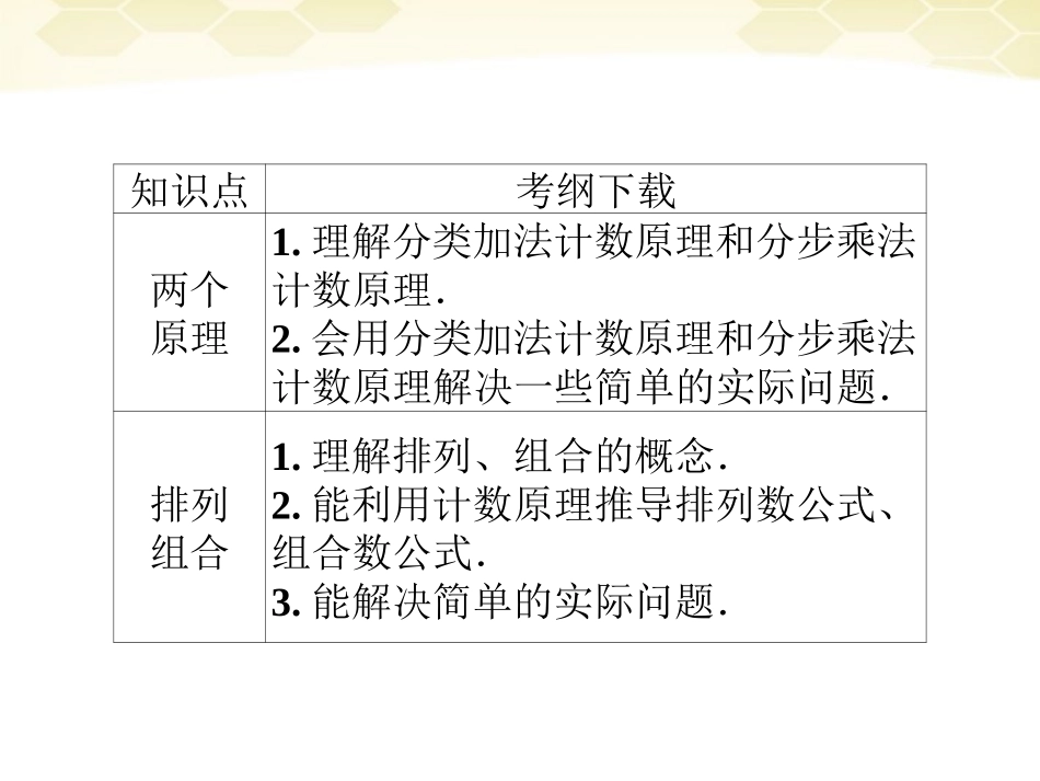 高三数学一轮复习 第11章第1课时课件 理 新人教A版 课件_第2页