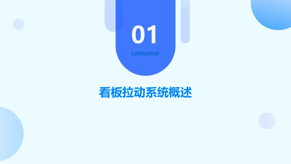 精益生产之看板拉动动画演示(中)课件_第3页