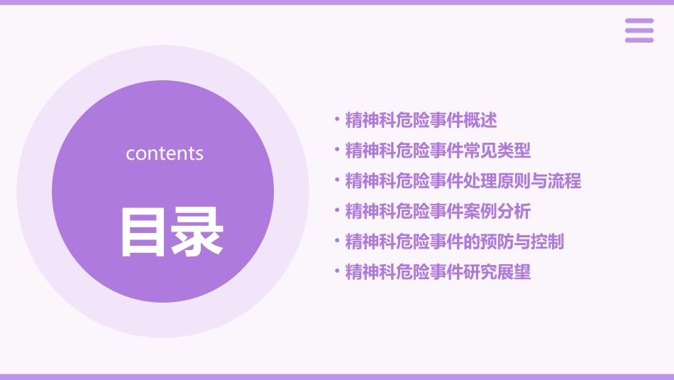 精神科危险事件分课件_第2页