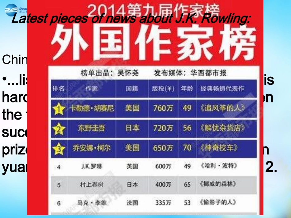 高中英语 The Story of J.K.Rowling复习课件 外研版必修5 课件_第2页