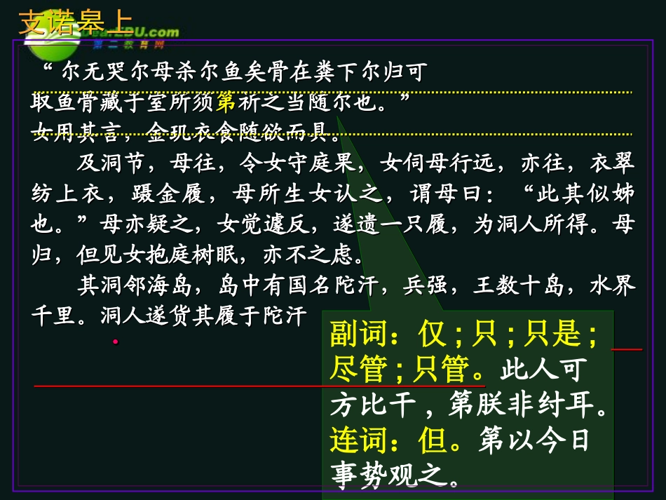 高三语文第一轮复习 一般类现代文阅读09支诺皋上尹赏传教学课件_第3页