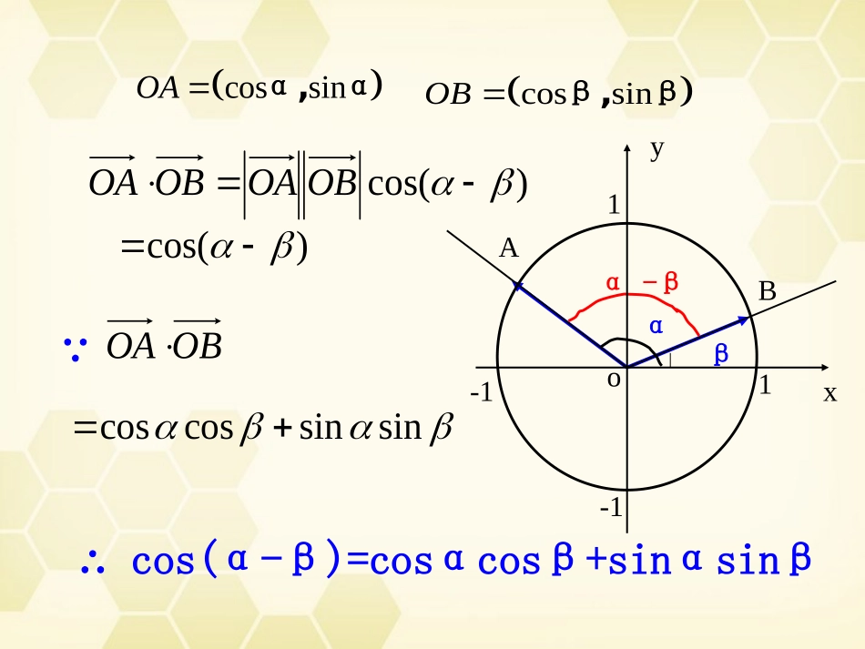 高中数学(两角和与差的正弦、余弦、正切)课件22 新人教A版必修4 课件_第3页