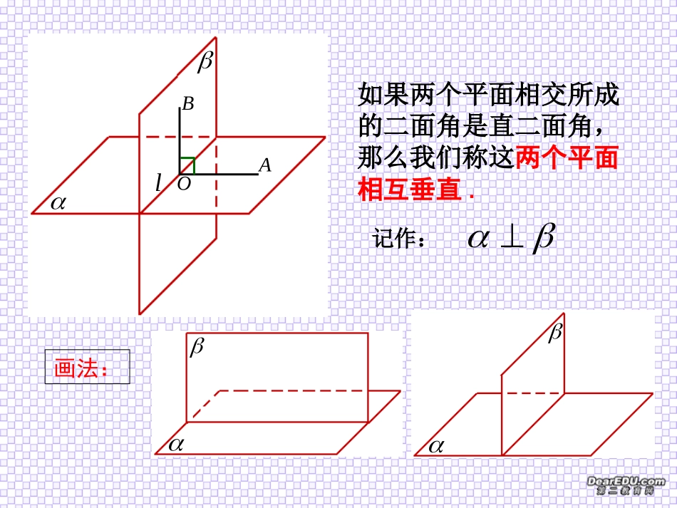 面面垂直1 高二数学空间向量与夹角和距离课件集一[整理九套]人教版 高二数学空间向量与夹角和距离课件集一[整理九套]人教版_第3页